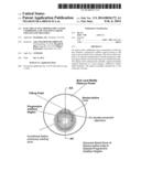 Electro-Active Ophthalmic Lenses Comprising Low Viscosity Liquid     Crystalline Mixtures diagram and image