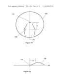 Electro-Active Ophthalmic Lenses Comprising Low Viscosity Liquid     Crystalline Mixtures diagram and image