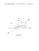 Electro-Active Ophthalmic Lenses Comprising Low Viscosity Liquid     Crystalline Mixtures diagram and image