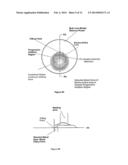 Electro-Active Ophthalmic Lenses Comprising Low Viscosity Liquid     Crystalline Mixtures diagram and image