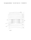 Electro-Active Ophthalmic Lenses Comprising Low Viscosity Liquid     Crystalline Mixtures diagram and image