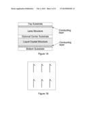 TUNABLE LIQUID CRYSTAL OPTICAL DEVICE diagram and image