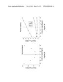 TUNABLE LIQUID CRYSTAL OPTICAL DEVICE diagram and image