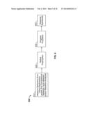 Electro-Active Opthalmic Lens Having an Optical Power Blending Region diagram and image