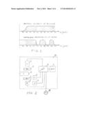 Optical polarization shift measuring system diagram and image