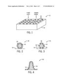 ELECTRONIC AND PLASMONIC ENHANCEMENT FOR SURFACE ENHANCED RAMAN     SPECTROSCOPY diagram and image