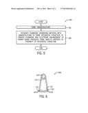 ELECTRONIC AND PLASMONIC ENHANCEMENT FOR SURFACE ENHANCED RAMAN     SPECTROSCOPY diagram and image