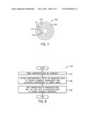 ELECTRONIC AND PLASMONIC ENHANCEMENT FOR SURFACE ENHANCED RAMAN     SPECTROSCOPY diagram and image