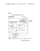 POSITION MEASURMENT APPARATUS FOR MEASURING POSITION OF MOBILE OBJECT ON     THE BASIS OF REFELECTED WAVE diagram and image