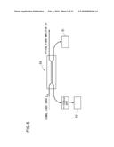 LASER DEVICE diagram and image