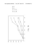 DIELECTRIC HEAT-TRANSFER FLUID diagram and image