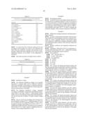 DIELECTRIC HEAT-TRANSFER FLUID diagram and image