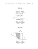 BACKLIGHT UNIT AND DISPLAY APPARATUS USING THE SAME diagram and image