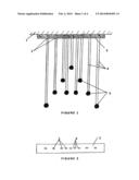 Laser Luminaire diagram and image