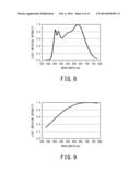 WHITE LIGHT SOURCE AND WHITE LIGHT SOURCE SYSTEM INCLUDING THE SAME diagram and image