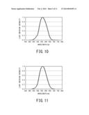 WHITE LIGHT SOURCE AND WHITE LIGHT SOURCE SYSTEM INCLUDING THE SAME diagram and image