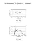 WHITE LIGHT SOURCE AND WHITE LIGHT SOURCE SYSTEM INCLUDING THE SAME diagram and image