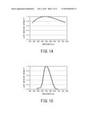 WHITE LIGHT SOURCE AND WHITE LIGHT SOURCE SYSTEM INCLUDING THE SAME diagram and image