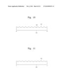 Backlight Unit and Display Apparatus Having the same diagram and image