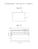 Backlight Unit and Display Apparatus Having the same diagram and image