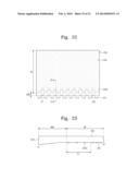 Backlight Unit and Display Apparatus Having the same diagram and image