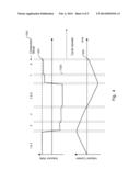 POWER CONVERSION WITH CURRENT SENSING COUPLED THROUGH SATURATING ELEMENT diagram and image