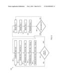 Structure and Method for Narrowing Voltage Threshold Distribution In     Non-Volatile Memories diagram and image