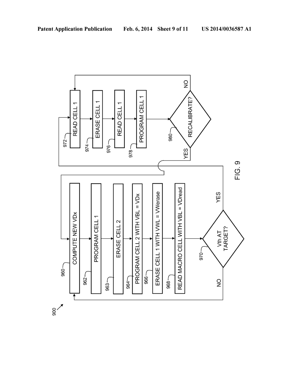 Structure and Method for Narrowing Voltage Threshold Distribution In     Non-Volatile Memories - diagram, schematic, and image 10