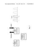 METHOD OF PROGRAMMING A MULTI-LEVEL MEMORY DEVICE diagram and image