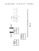 METHOD OF PROGRAMMING A MULTI-LEVEL MEMORY DEVICE diagram and image