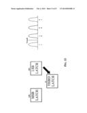 METHOD OF PROGRAMMING A MULTI-LEVEL MEMORY DEVICE diagram and image