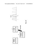 METHOD OF PROGRAMMING A MULTI-LEVEL MEMORY DEVICE diagram and image