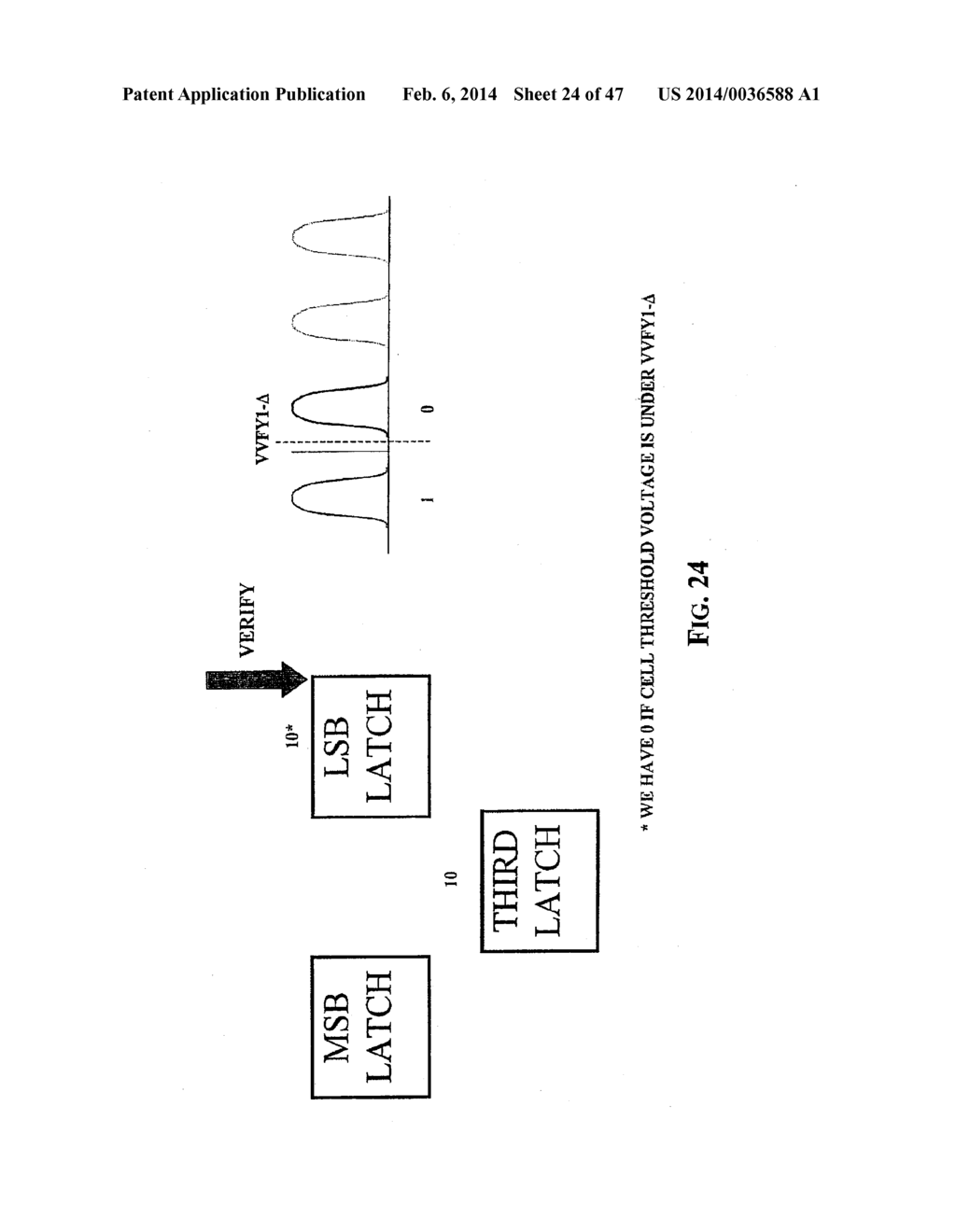 METHOD OF PROGRAMMING A MULTI-LEVEL MEMORY DEVICE - diagram, schematic, and image 25