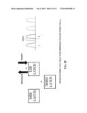 METHOD OF PROGRAMMING A MULTI-LEVEL MEMORY DEVICE diagram and image