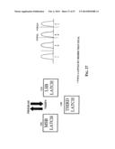 METHOD OF PROGRAMMING A MULTI-LEVEL MEMORY DEVICE diagram and image