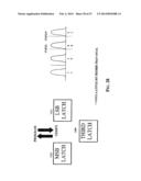 METHOD OF PROGRAMMING A MULTI-LEVEL MEMORY DEVICE diagram and image