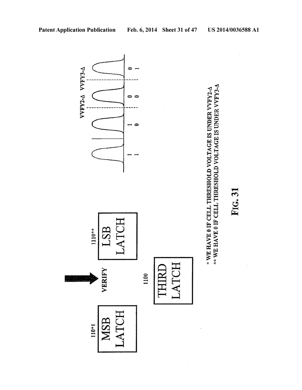 METHOD OF PROGRAMMING A MULTI-LEVEL MEMORY DEVICE - diagram, schematic, and image 32