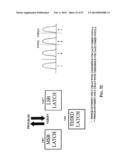 METHOD OF PROGRAMMING A MULTI-LEVEL MEMORY DEVICE diagram and image