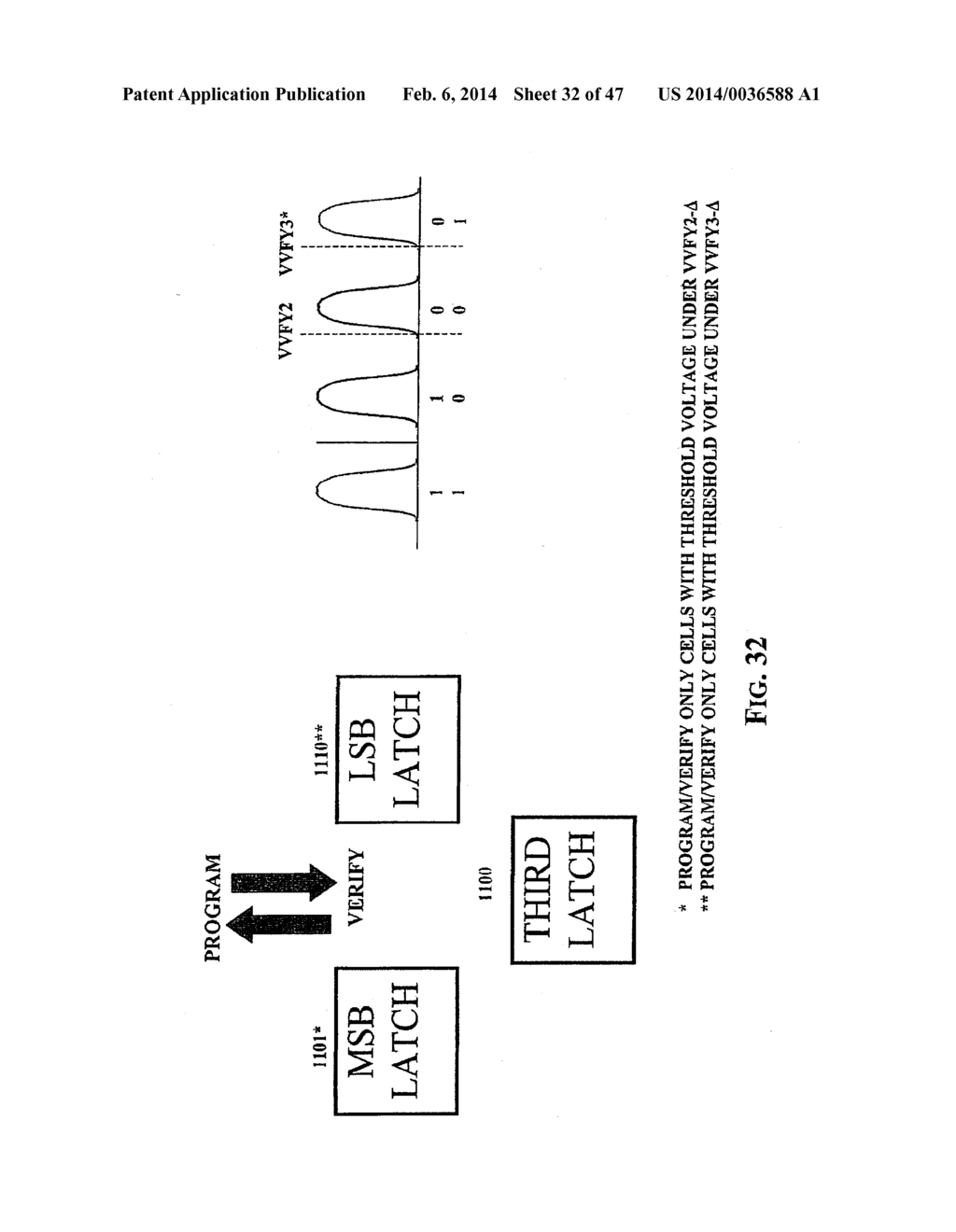 METHOD OF PROGRAMMING A MULTI-LEVEL MEMORY DEVICE - diagram, schematic, and image 33