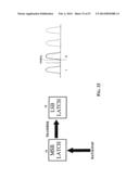 METHOD OF PROGRAMMING A MULTI-LEVEL MEMORY DEVICE diagram and image