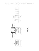 METHOD OF PROGRAMMING A MULTI-LEVEL MEMORY DEVICE diagram and image