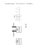 METHOD OF PROGRAMMING A MULTI-LEVEL MEMORY DEVICE diagram and image