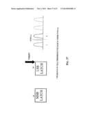 METHOD OF PROGRAMMING A MULTI-LEVEL MEMORY DEVICE diagram and image