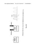 METHOD OF PROGRAMMING A MULTI-LEVEL MEMORY DEVICE diagram and image