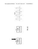 METHOD OF PROGRAMMING A MULTI-LEVEL MEMORY DEVICE diagram and image