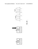 METHOD OF PROGRAMMING A MULTI-LEVEL MEMORY DEVICE diagram and image