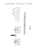 METHOD OF PROGRAMMING A MULTI-LEVEL MEMORY DEVICE diagram and image