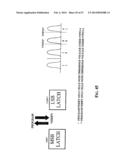 METHOD OF PROGRAMMING A MULTI-LEVEL MEMORY DEVICE diagram and image