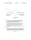 METHOD AND DEVICE FOR SECURED SHARING OF SIGNALS FOR CROSSTALK     CANCELLATION diagram and image