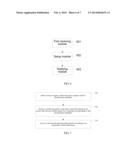 METHOD, DEVICE, TERMINAL, AND SYSTEM FOR CONTROLLING ACCESS OF MULTIPLE     TERMINALS diagram and image